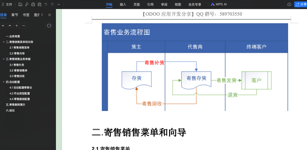 Odoo17 寄售销售业务流程自动化