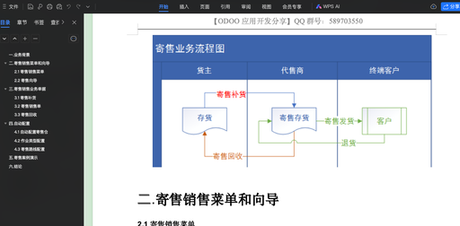 Odoo17 寄售销售业务流程自动化